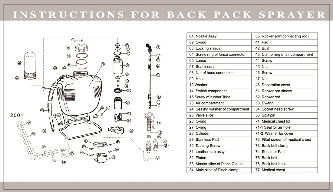 SPARE PARTS OF NS-15