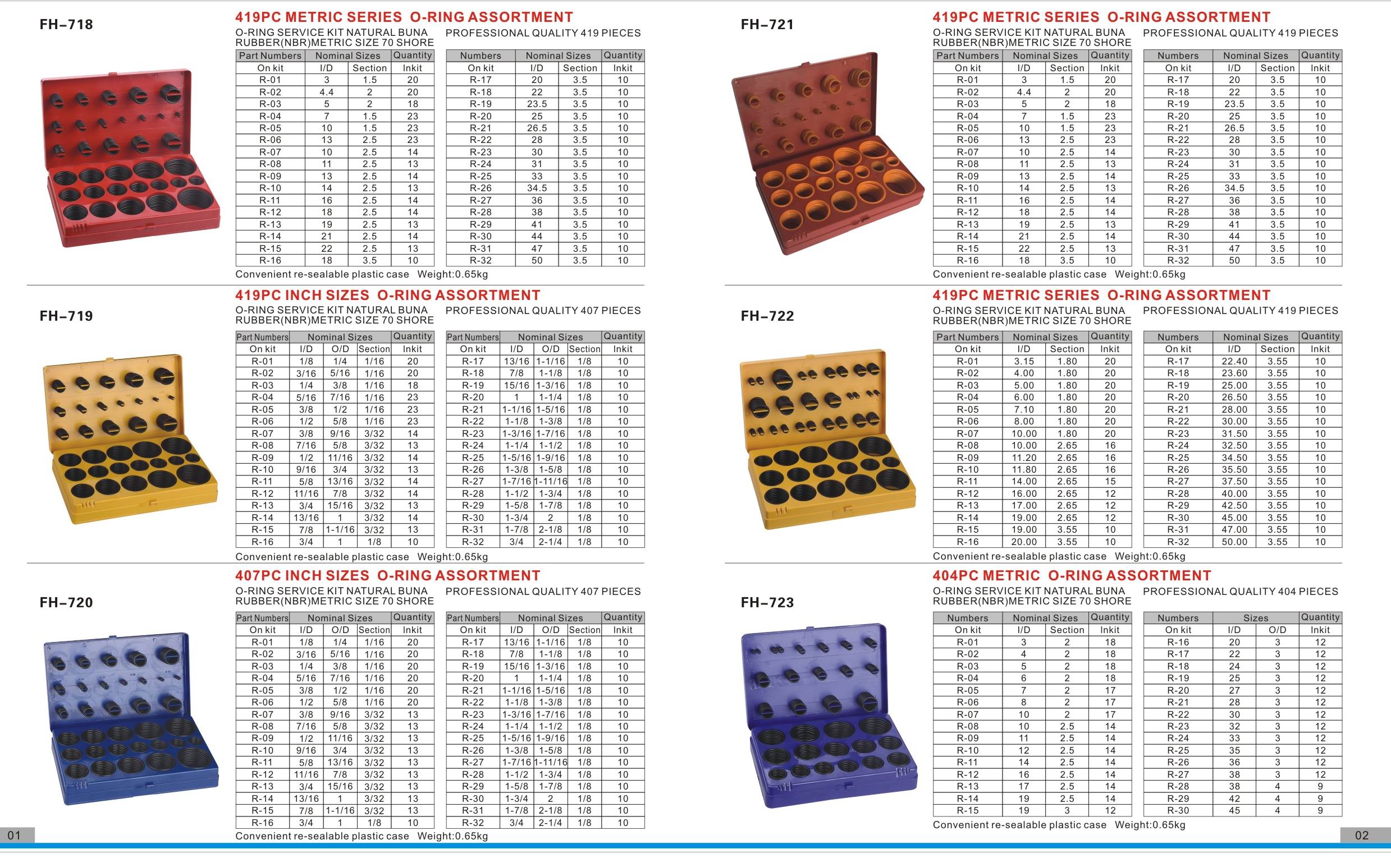 O-RING ASSORTMENT