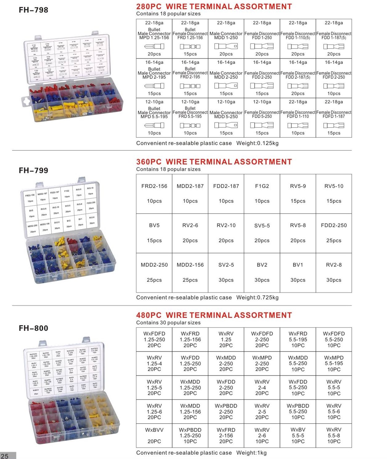 WIRE TERMINAL ASSORTMENT