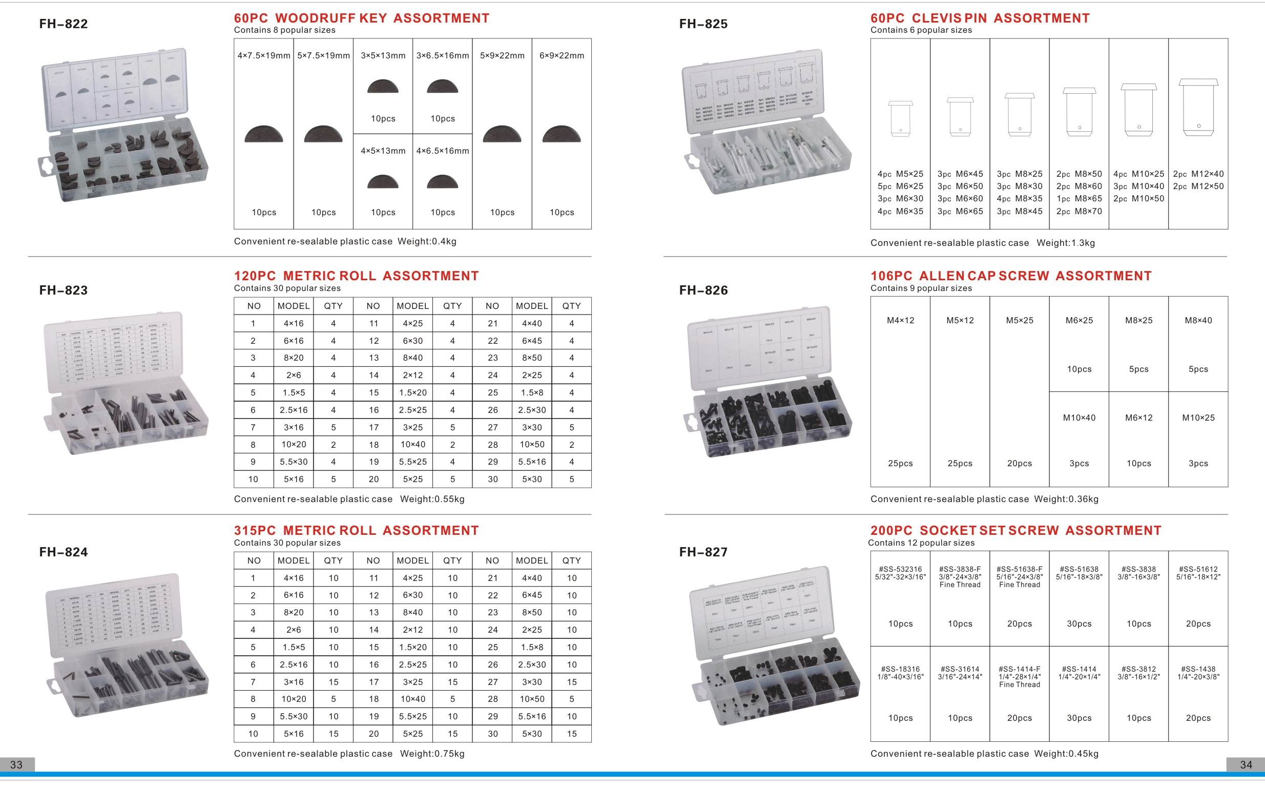 SCREW ASSORTMENT AND OTHERS