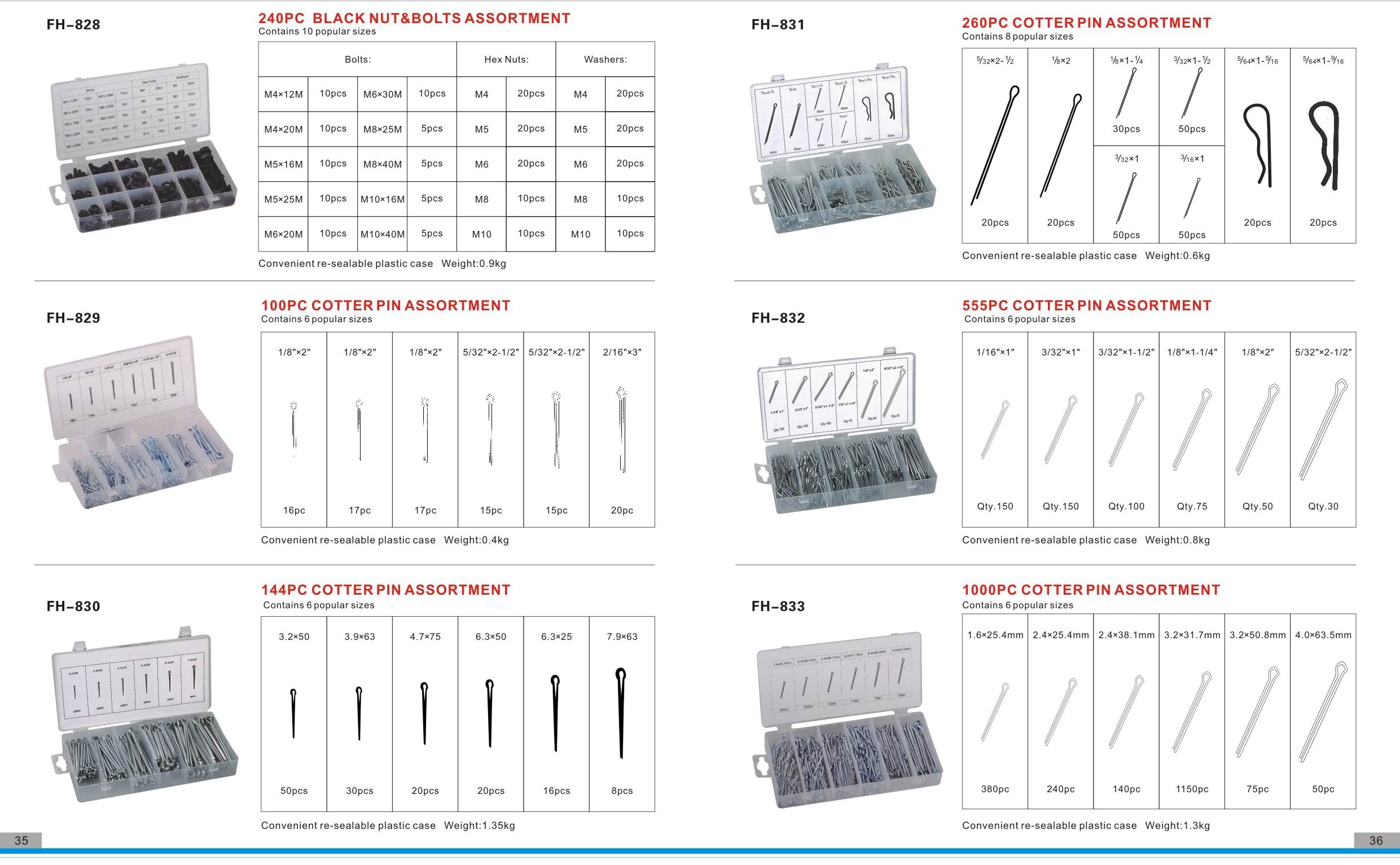 SCREW ASSORTMENT AND OTHERS